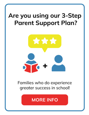 Featured Column graphic for 3-Step Parent Support Plan